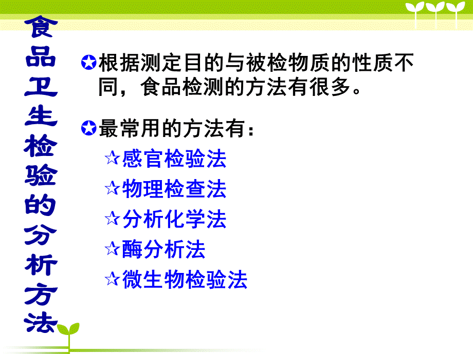 食品卫生检验的分析方法优质PPT.ppt_第1页