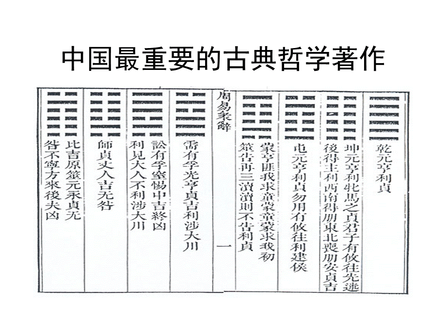 易经之道_精品文档.ppt_第2页