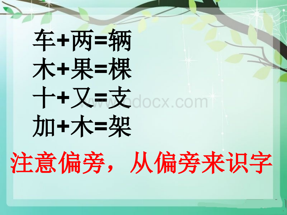 部编版一年级下册《语文园地二》PPT文档格式.ppt_第3页