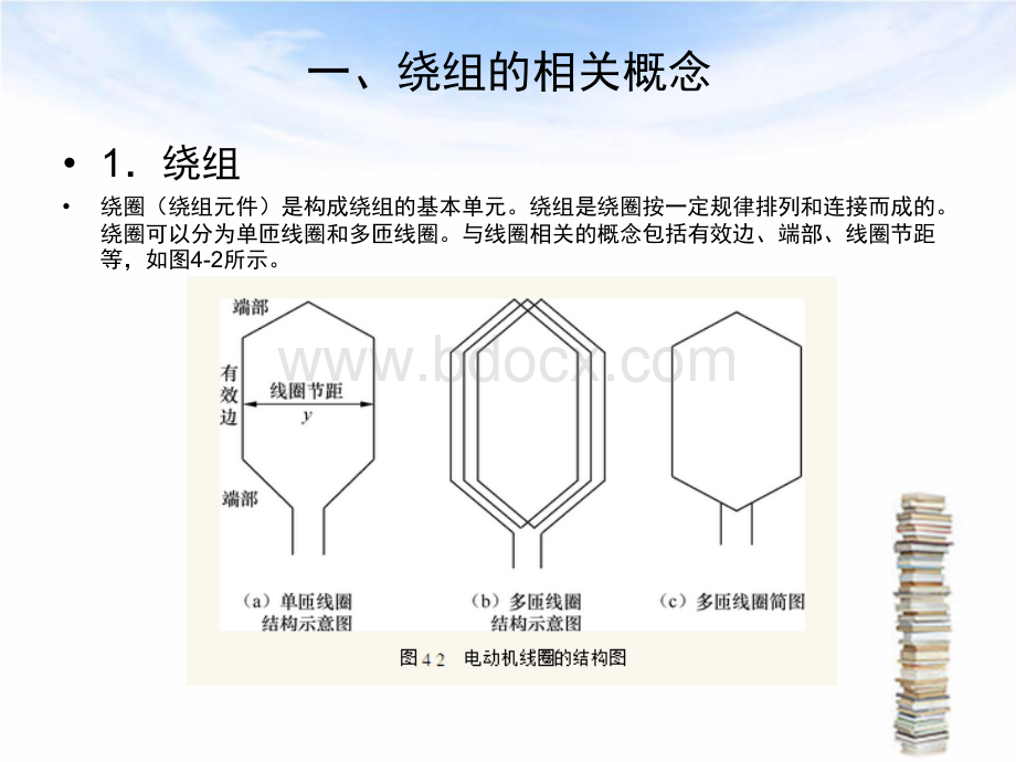 绕组展开图的有关概念与构成原则_精品文档.ppt_第3页