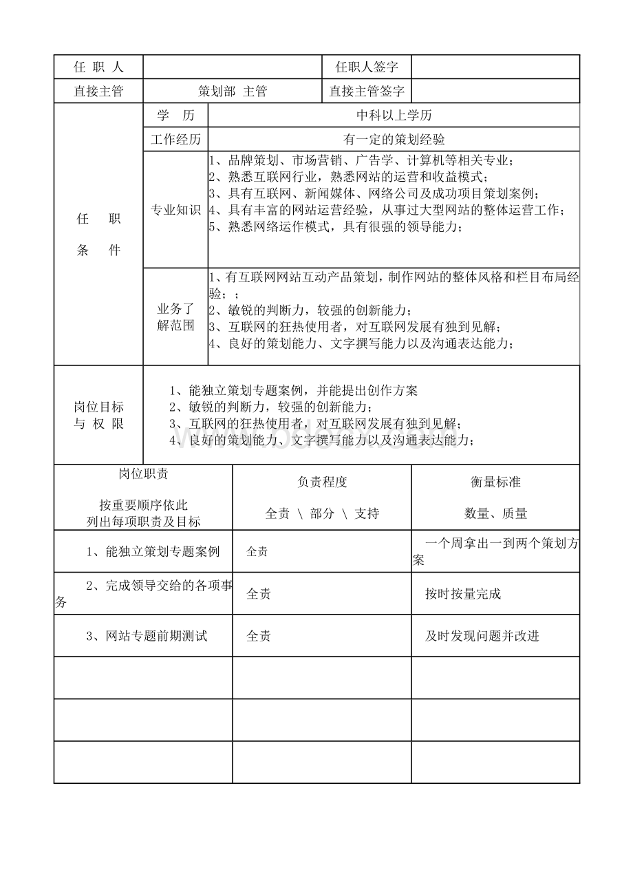 策划部岗位职务说明书Word文件下载.doc_第3页