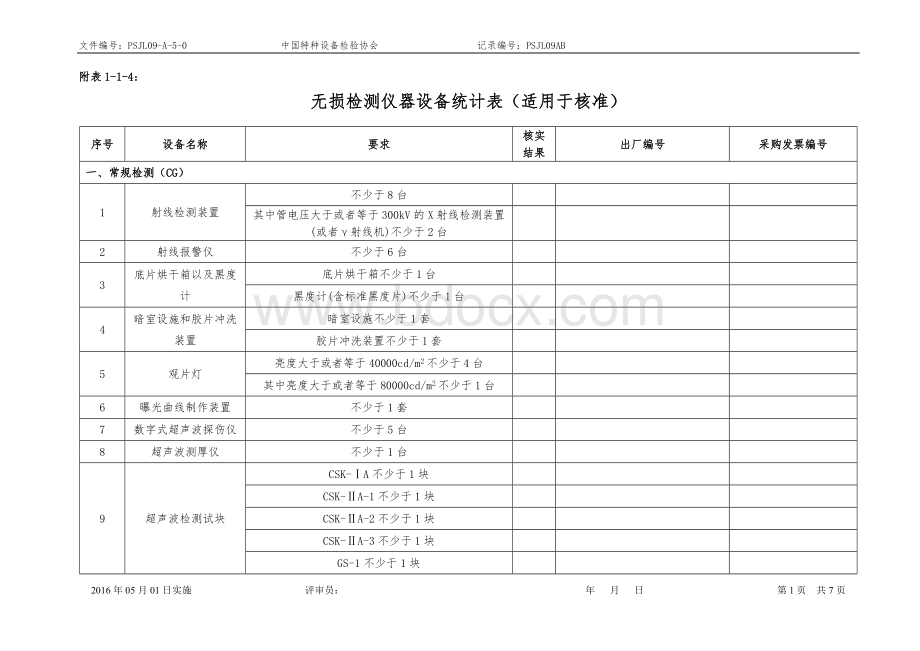 附表1-1-4检测仪器设备统计表_精品文档.doc