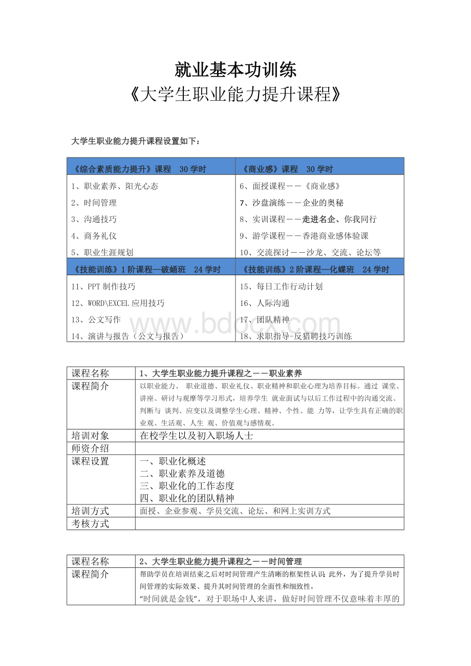 《大学生职业能力提升课程》Word文档格式.doc