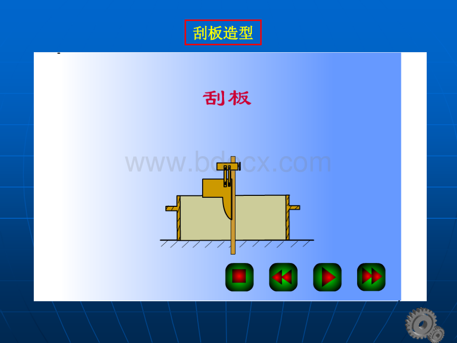 刮板造型动画_精品文档.ppt_第1页