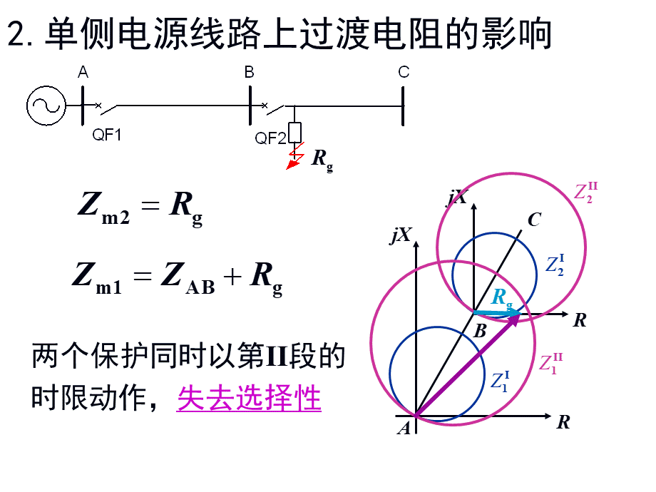 第五章电网的距离保护-2_精品文档PPT文档格式.ppt_第3页