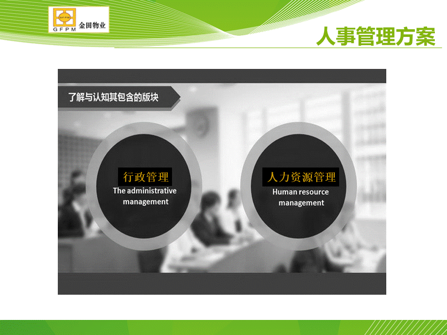 人事行政管理方案-余小利.ppt_第3页