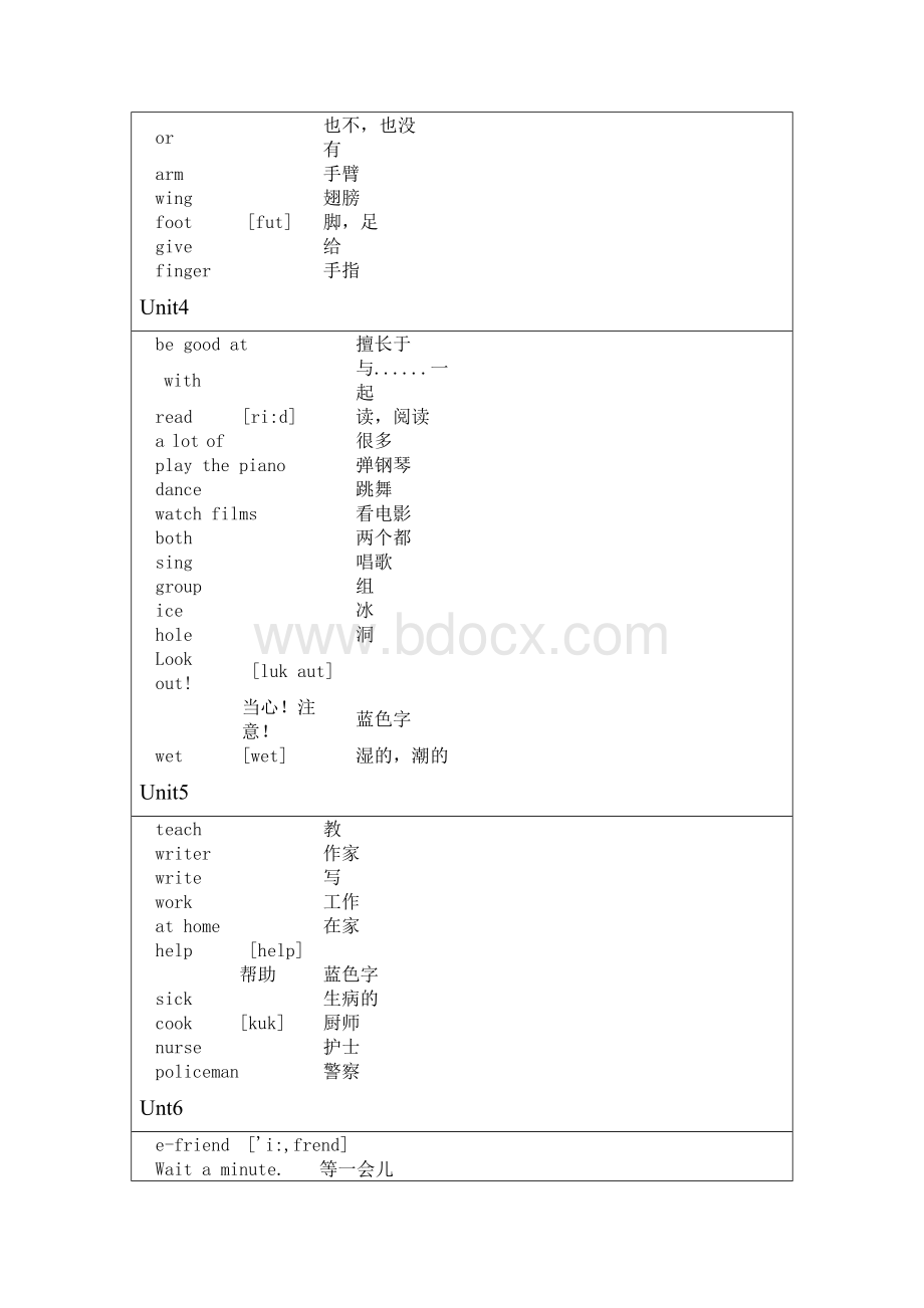 译林版英语词汇表(五年级上)Word格式文档下载.doc_第2页