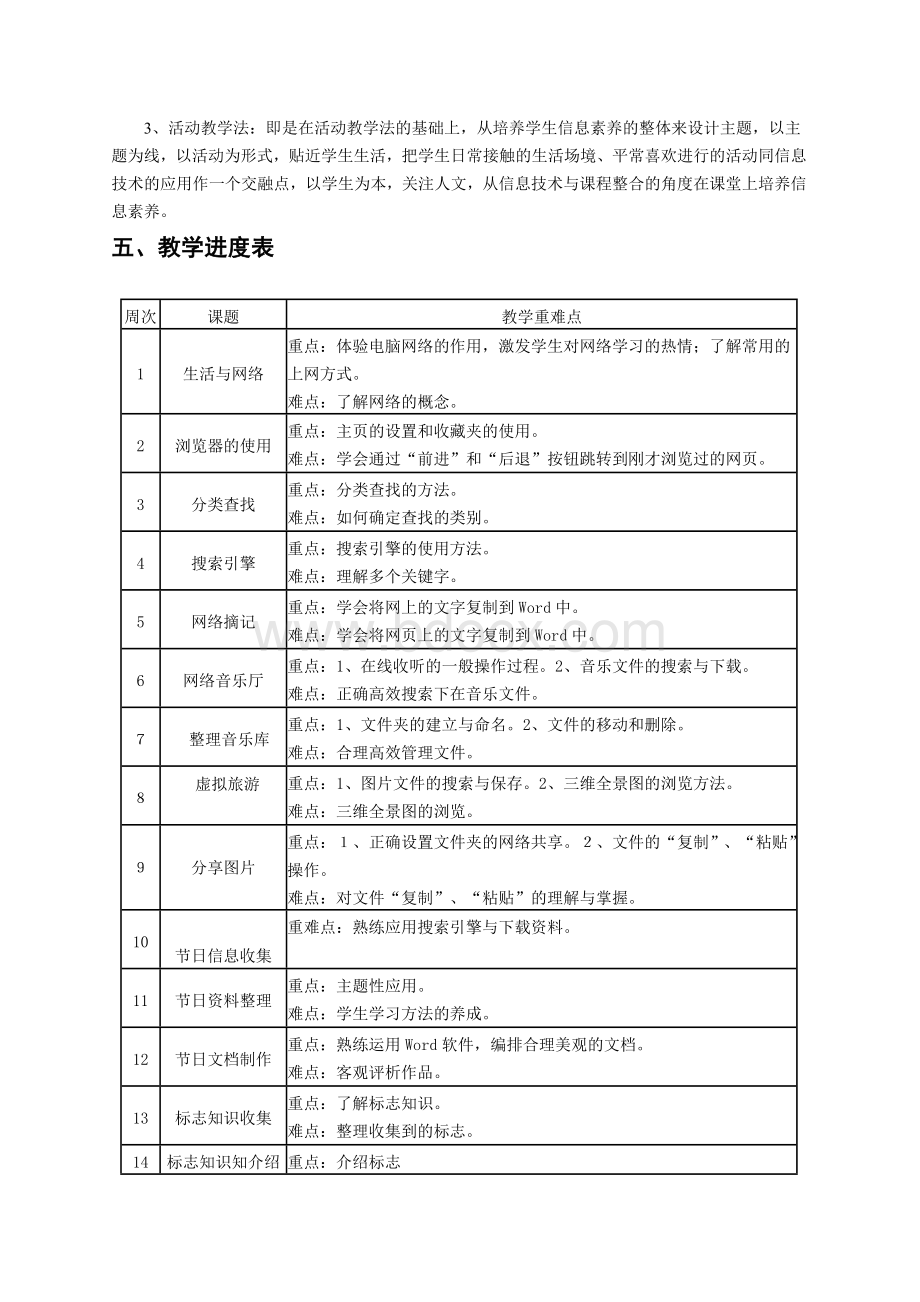 浙摄版小学信息技术四年级下册教学计划.doc_第2页