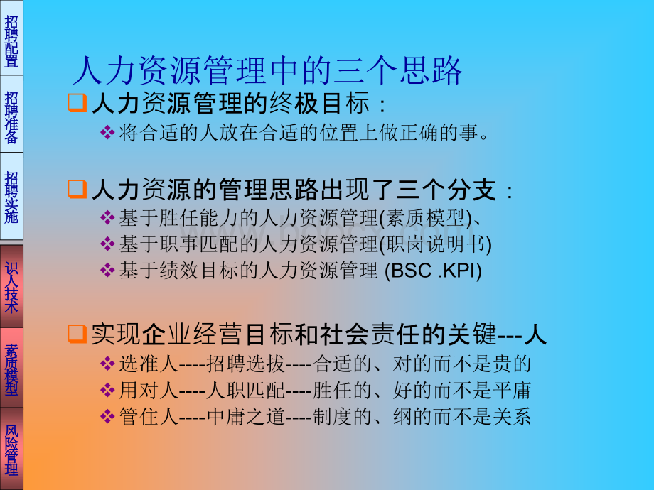 如何开展有效招聘.ppt_第3页