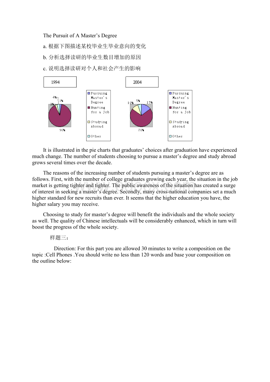 图表作文练习题目Word格式文档下载.docx_第2页