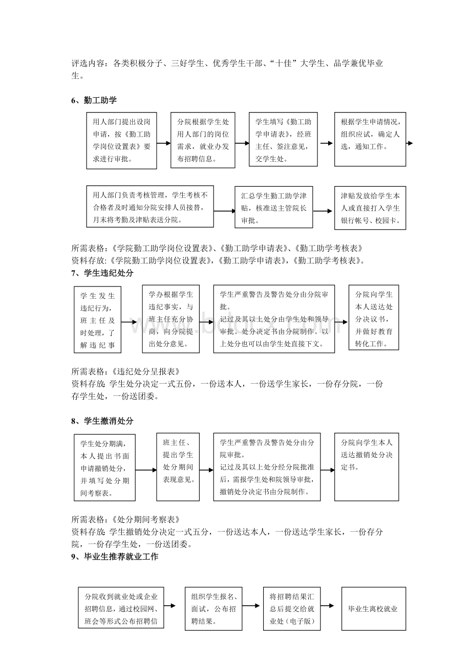 学生管理流程.doc_第3页