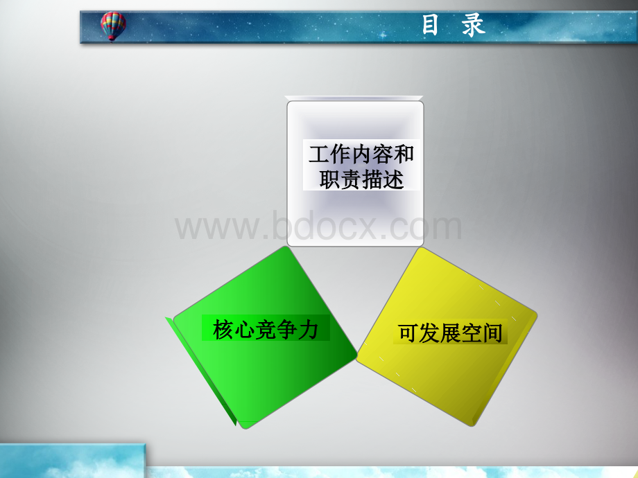 图书管理员职业发展分析幻灯片.ppt_第2页