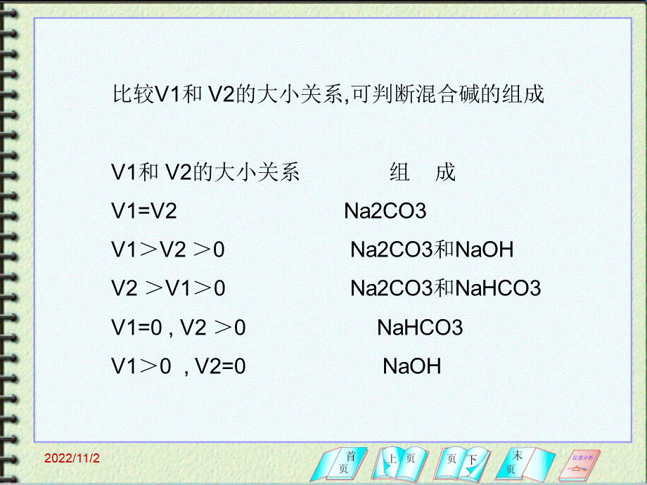 自动电位滴定测定混合碱的组分及含量_精品文档.ppt_第3页