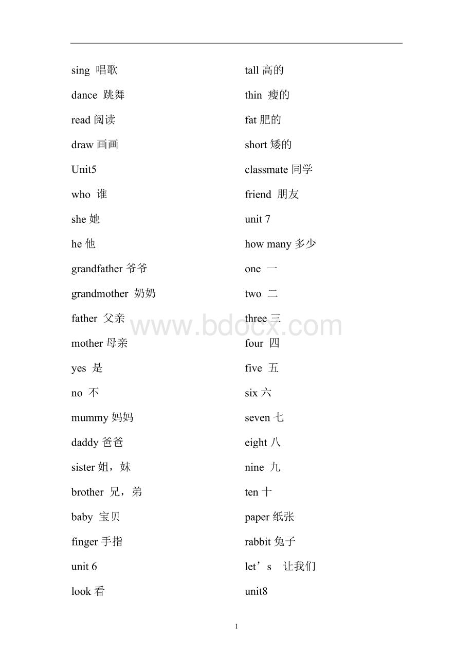 深圳广州沪教牛津版小学一至六年级英语单词表(含中文)Word下载.doc_第2页