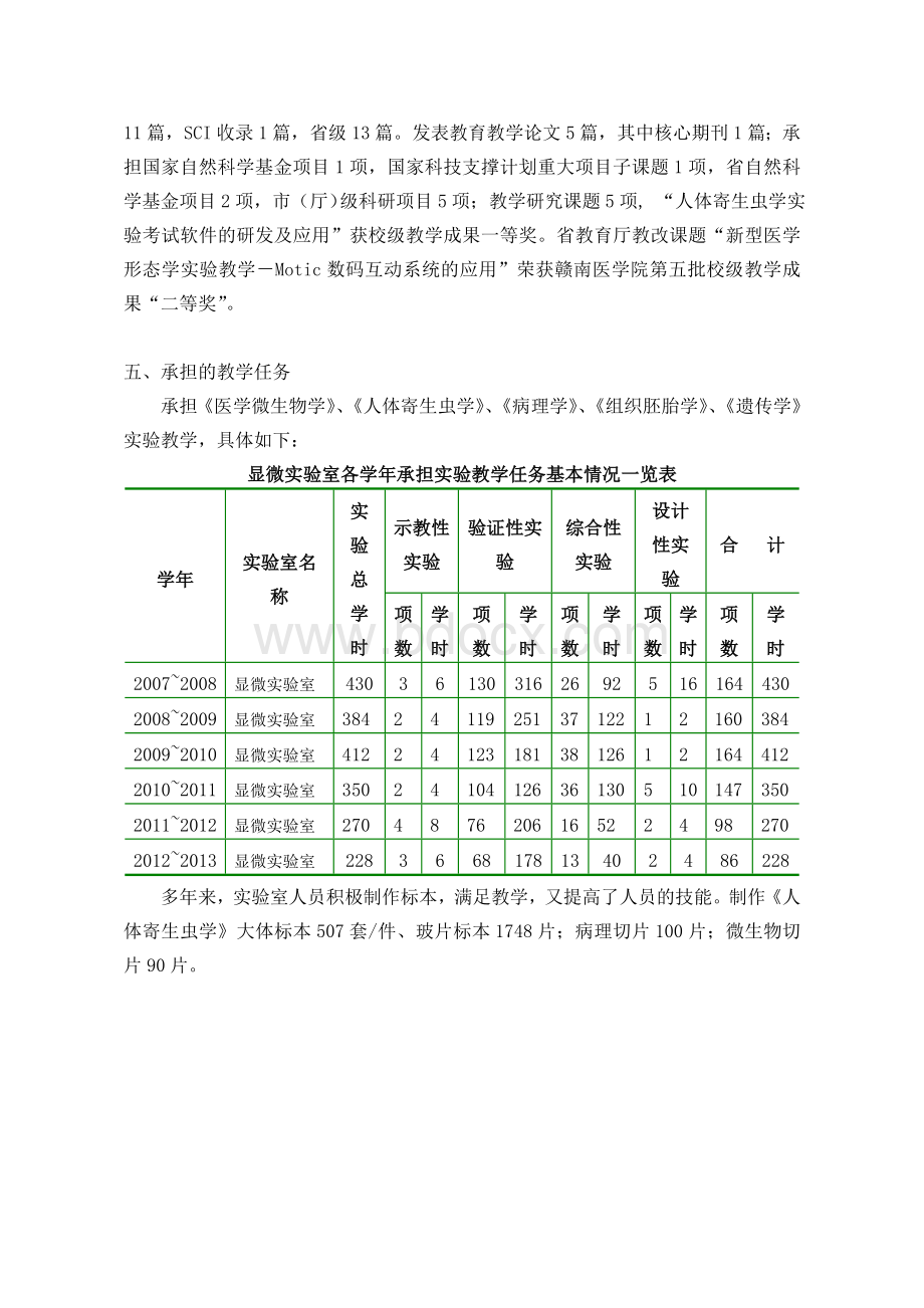 显微实验室介绍_精品文档Word文档格式.doc_第2页