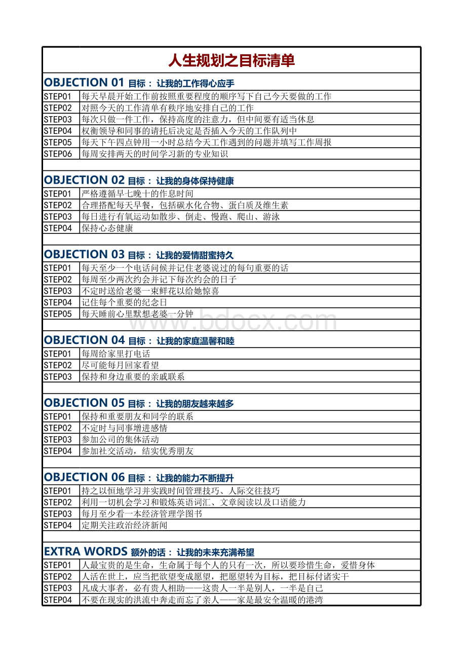 人生规划之目标清单表格文件下载.xls