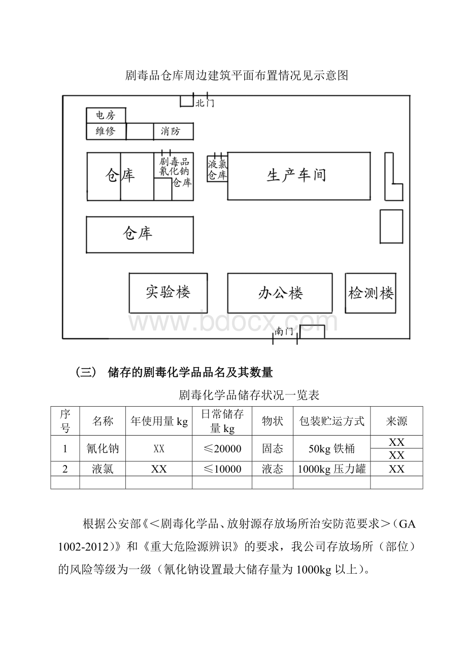 剧毒化学品防盗抢系统故障应急预案_精品文档文档格式.doc_第2页