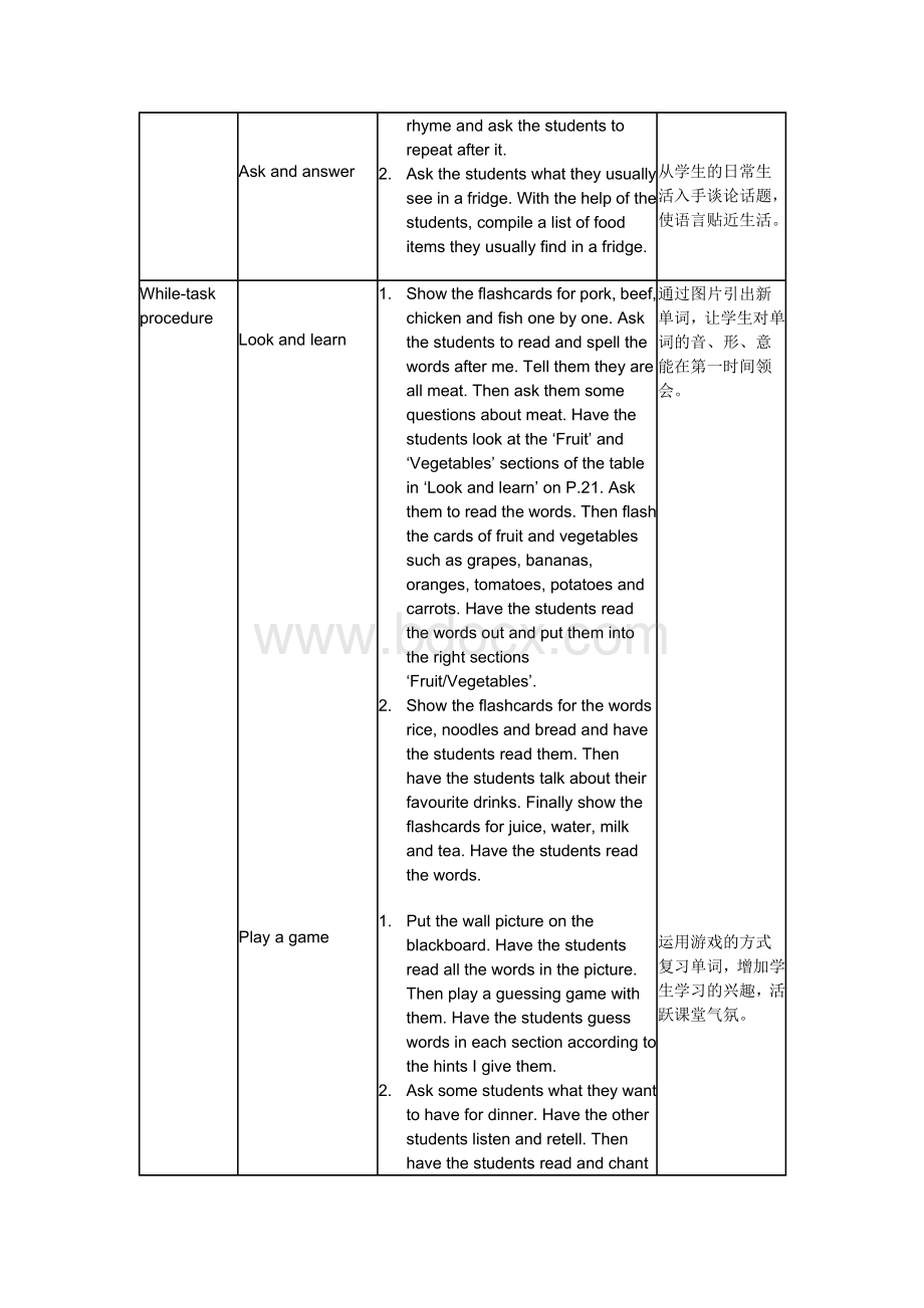 上海版新牛津英语5B教案M2U1Word文件下载.doc_第2页