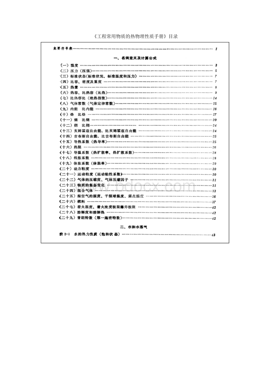 工程常用物质的热物理性质手册目录_精品文档.doc_第1页