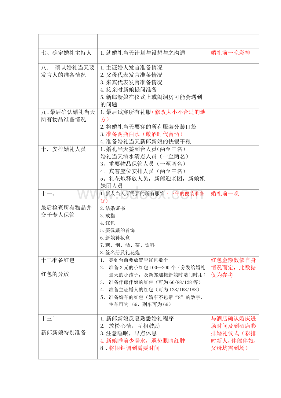 婚礼流程准备安排表Word文件下载.doc_第2页