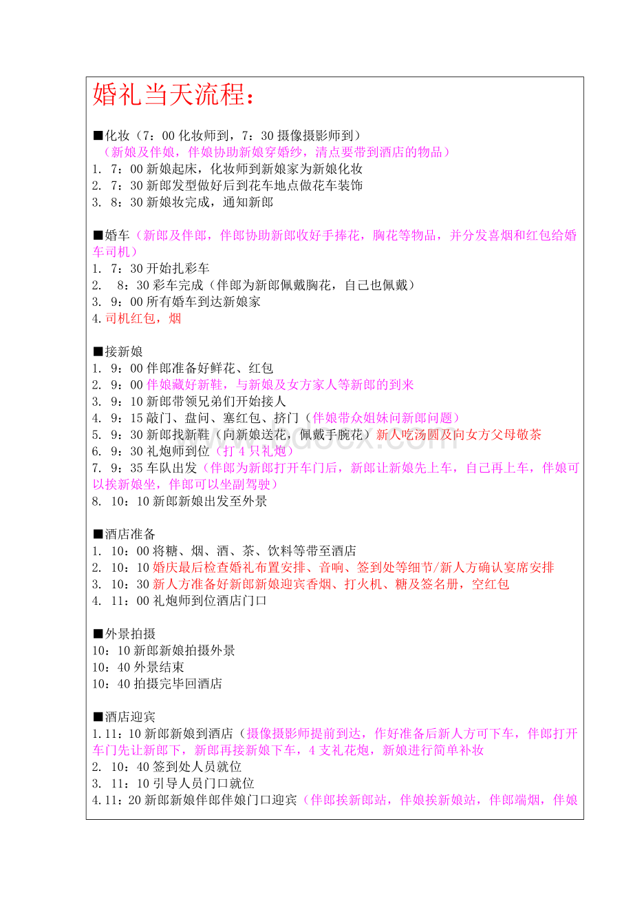 婚礼流程准备安排表Word文件下载.doc_第3页