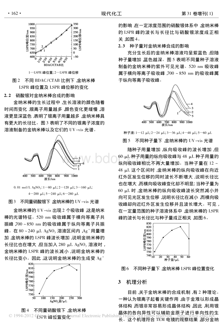 金纳米棒合成及其影响因素的研究_精品文档.pdf_第3页