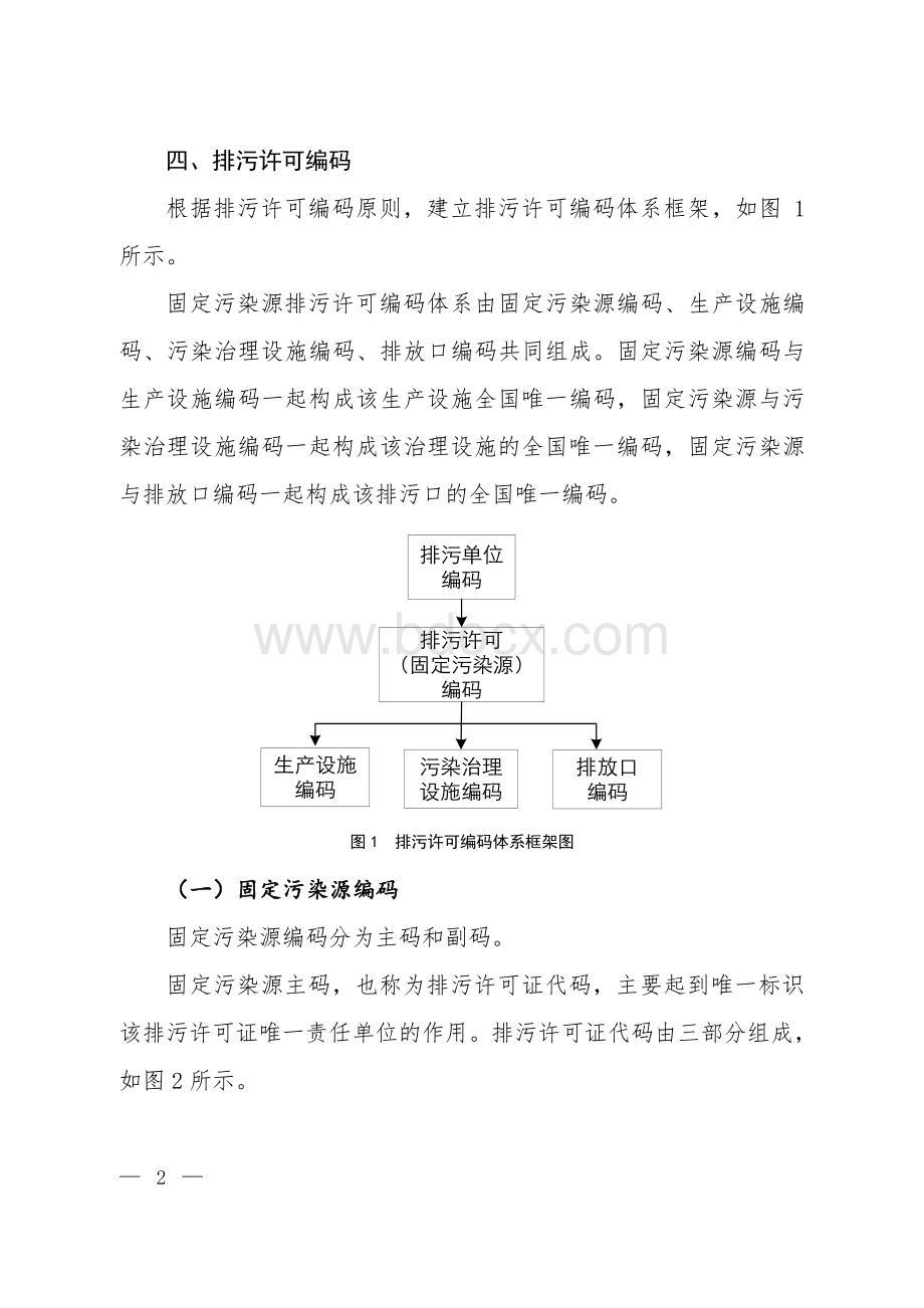 固定污染源水大气编码规则试行_精品文档.pdf_第2页