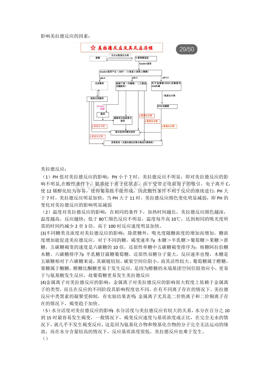 影响美拉德反应的因素_精品文档Word文档下载推荐.docx