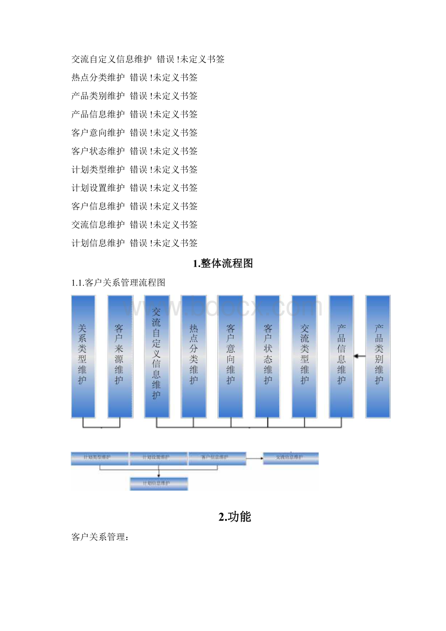 客户关系管理系统操作手册Word下载.docx_第2页