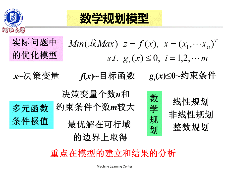 建模报告-数学规划模型_精品文档PPT推荐.ppt_第2页