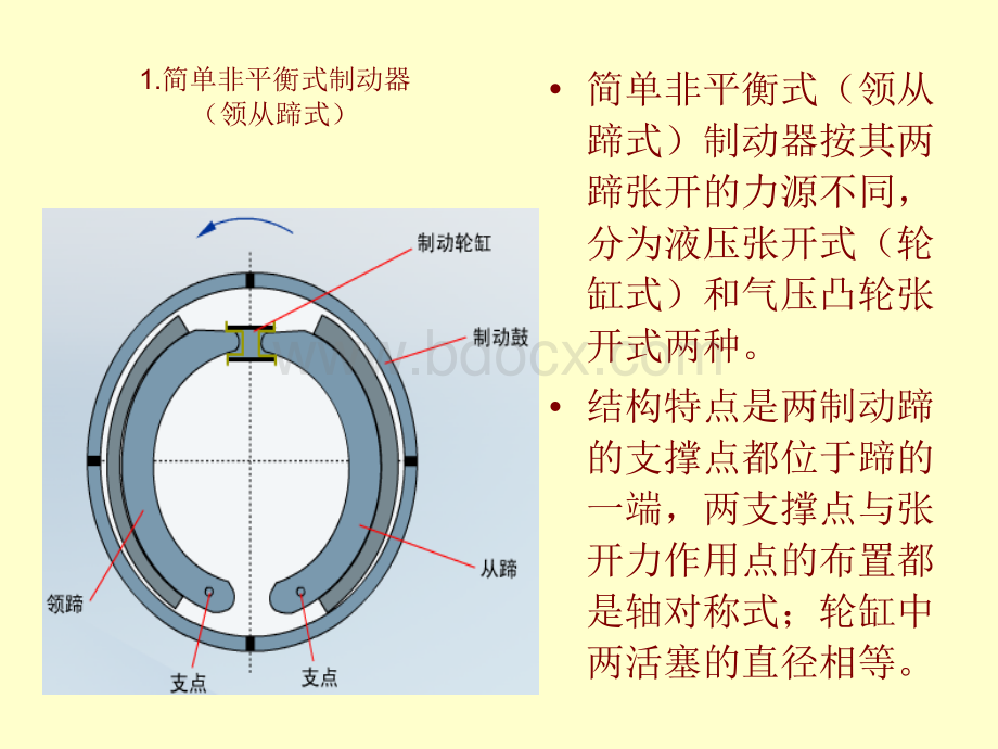 第16章汽车制动系(23)PPT文件格式下载.ppt_第1页