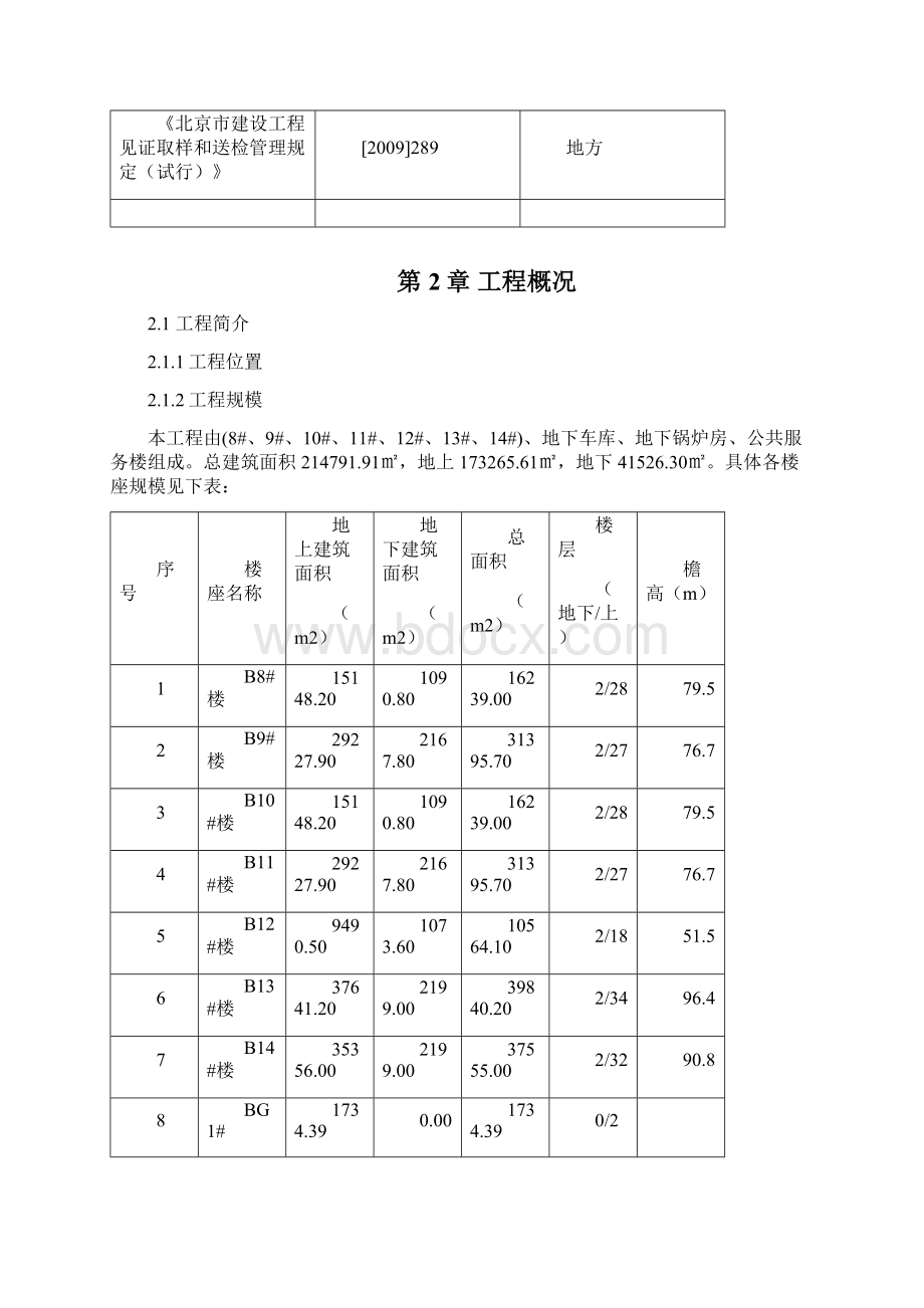 屋面工程施工方法.docx_第2页