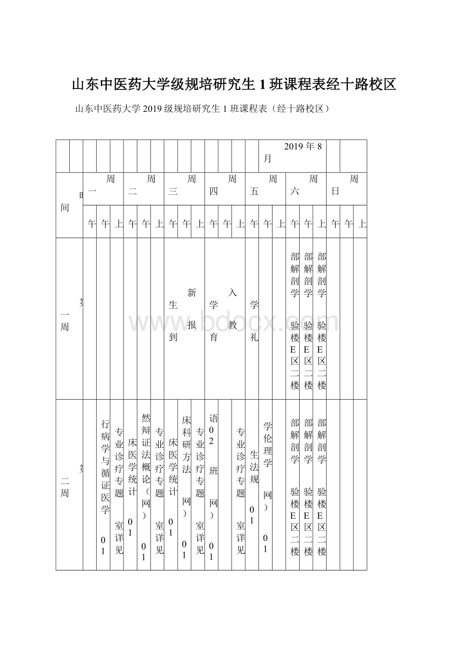 山东中医药大学级规培研究生1班课程表经十路校区Word文件下载.docx_第1页