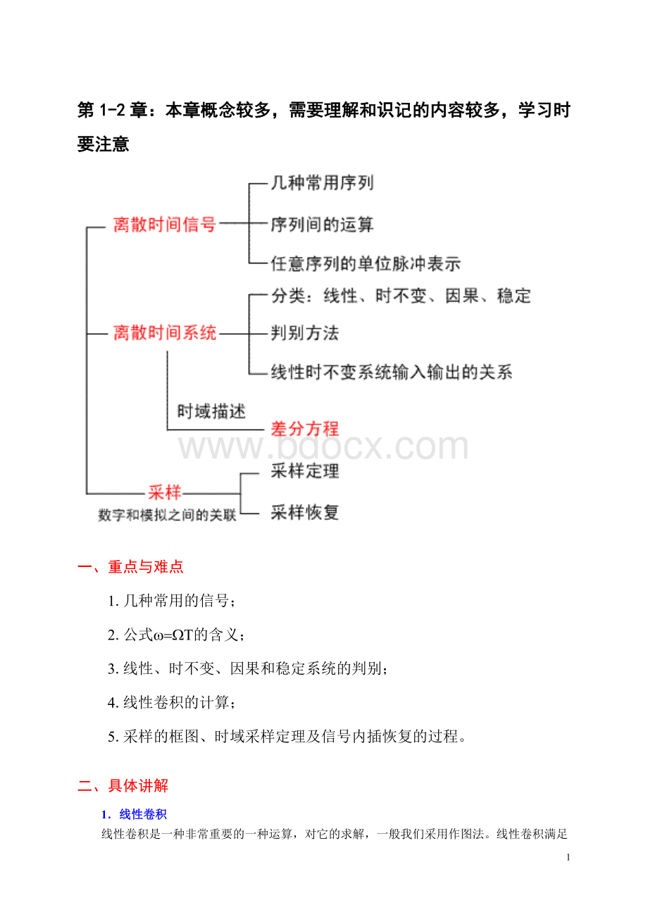 信号与系统总复习_精品文档.doc_第1页