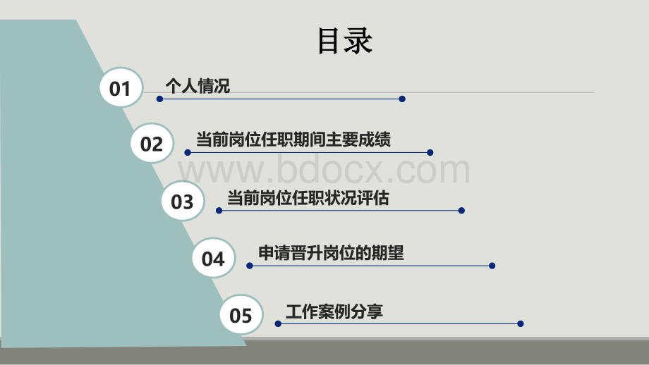 员工职级晋升答辩PPT课件下载推荐.pptx_第2页