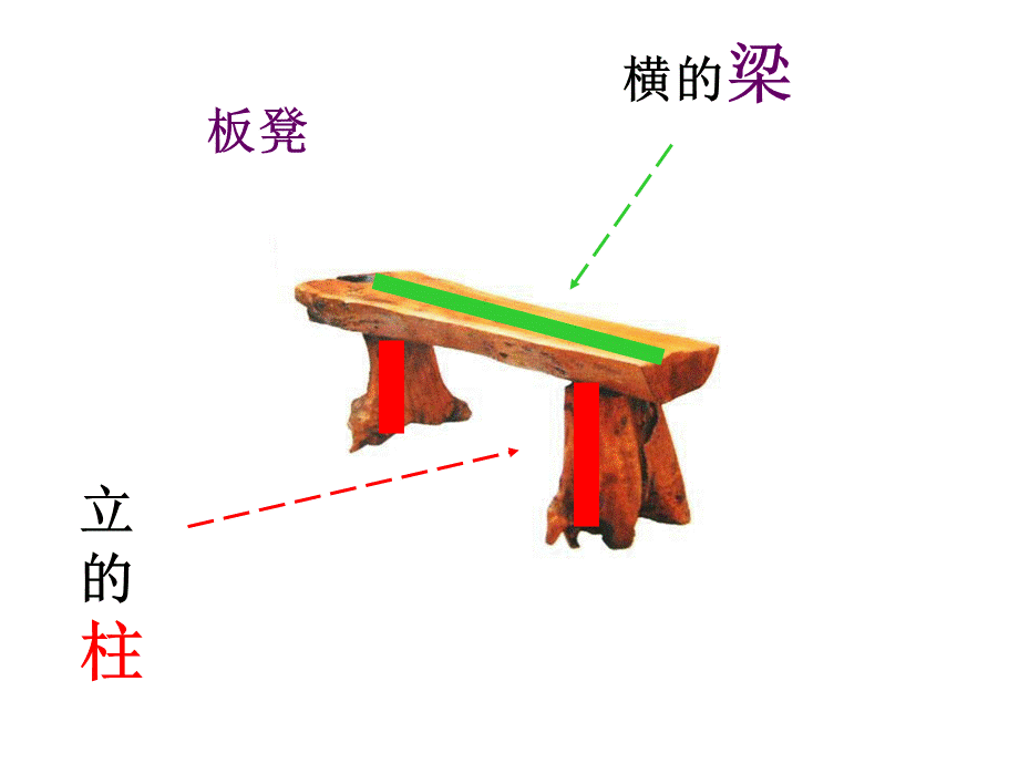 抵抗弯曲_精品文档.ppt_第2页