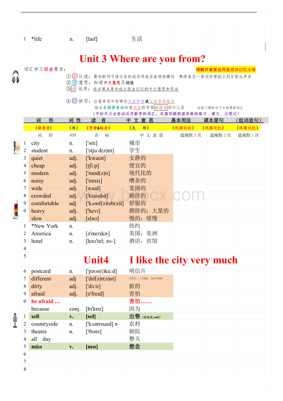 广州六年级英语上册词汇(含音标).doc_第2页