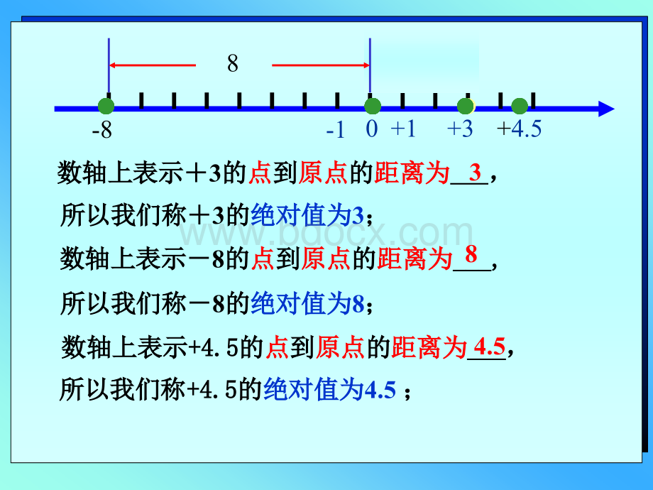 绝对值.ppt_第3页