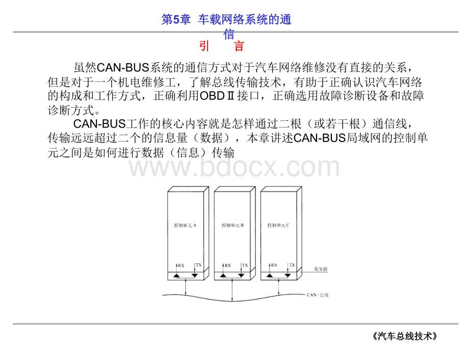 汽车总线第五章_精品文档PPT格式课件下载.ppt