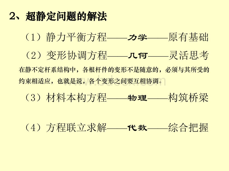 材料力学-拉压静不定问题_精品文档.ppt_第2页