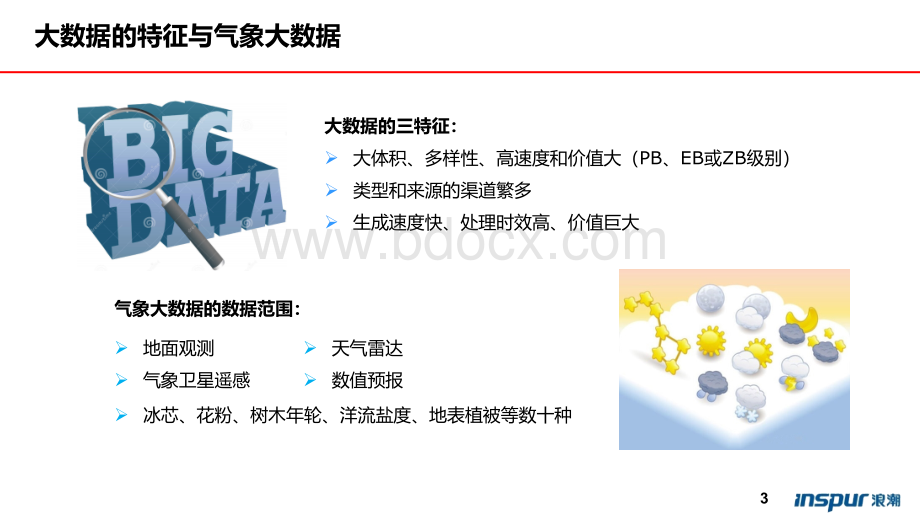 天气大数据资料V11_精品文档PPT文件格式下载.ppt_第3页