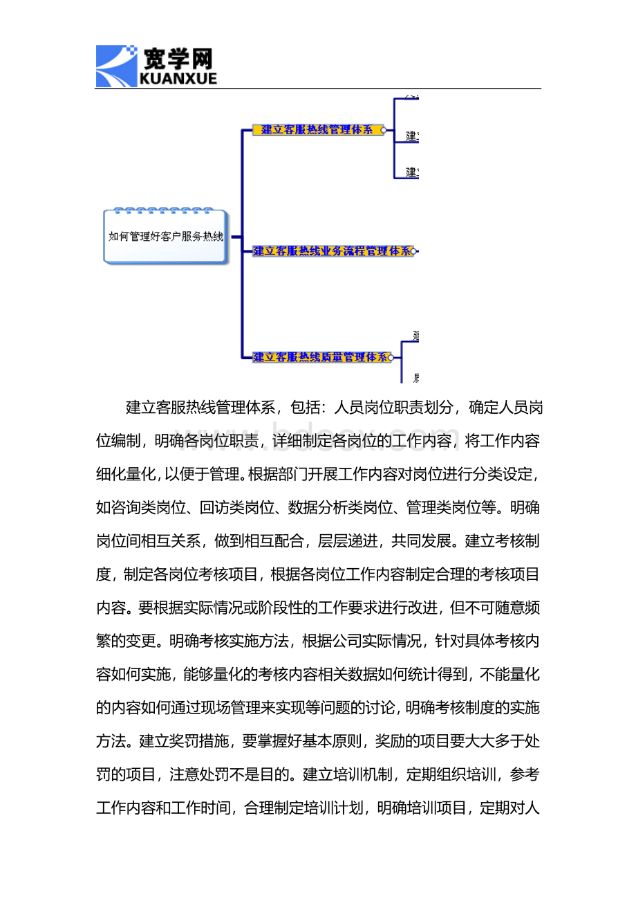 如何管理好客户服务热线Word文件下载.doc_第2页