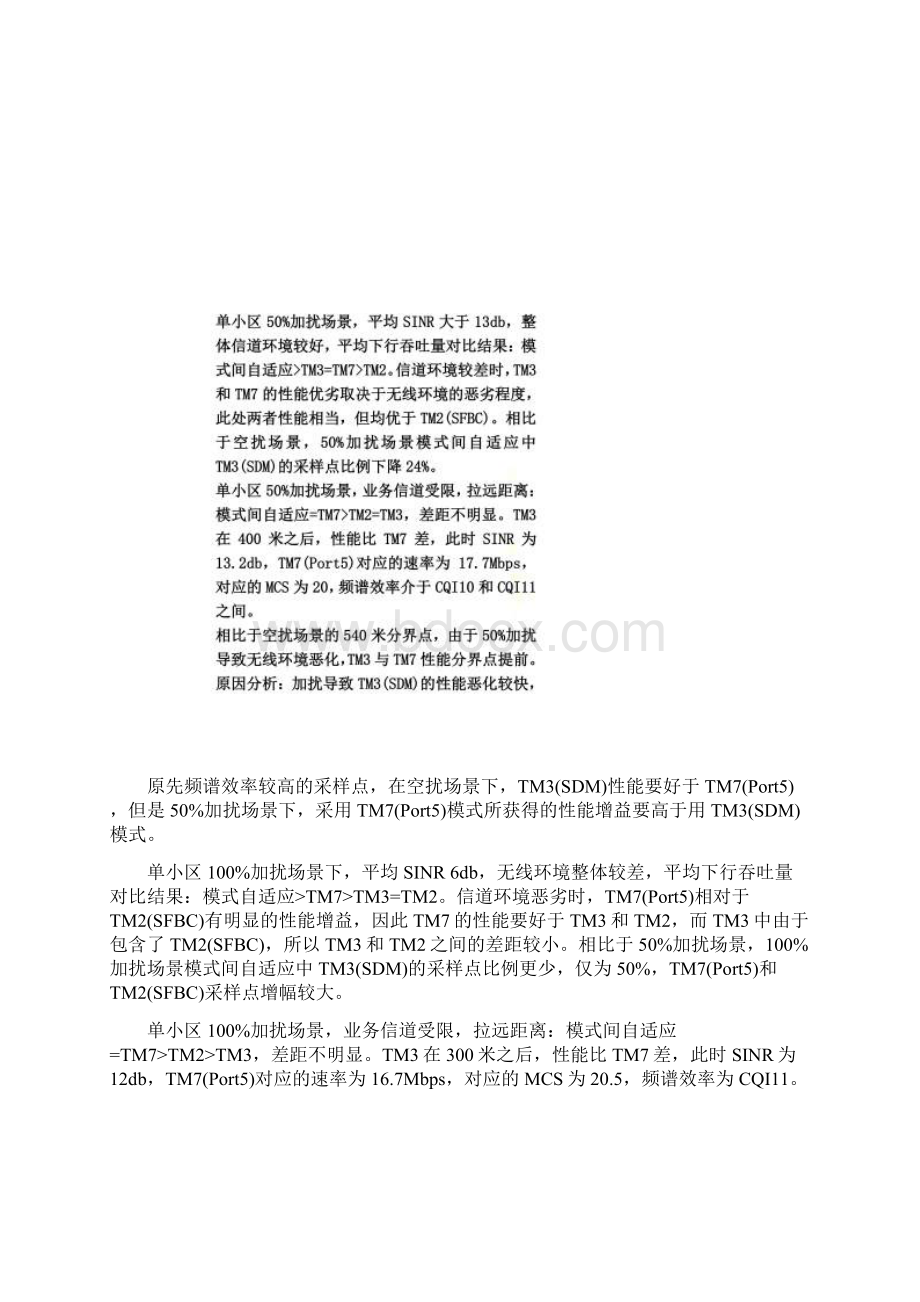 MIMO的9种传输模式Word文档下载推荐.docx_第3页