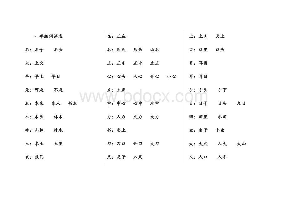 部编人教版一年级上册词语表Word格式文档下载.docx_第1页