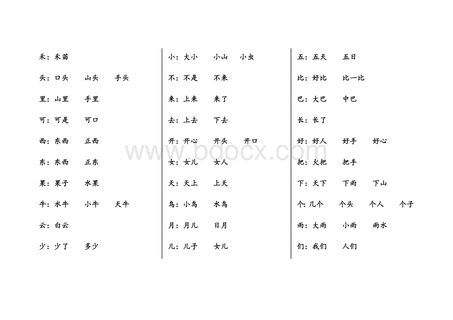 部编人教版一年级上册词语表Word格式文档下载.docx_第2页