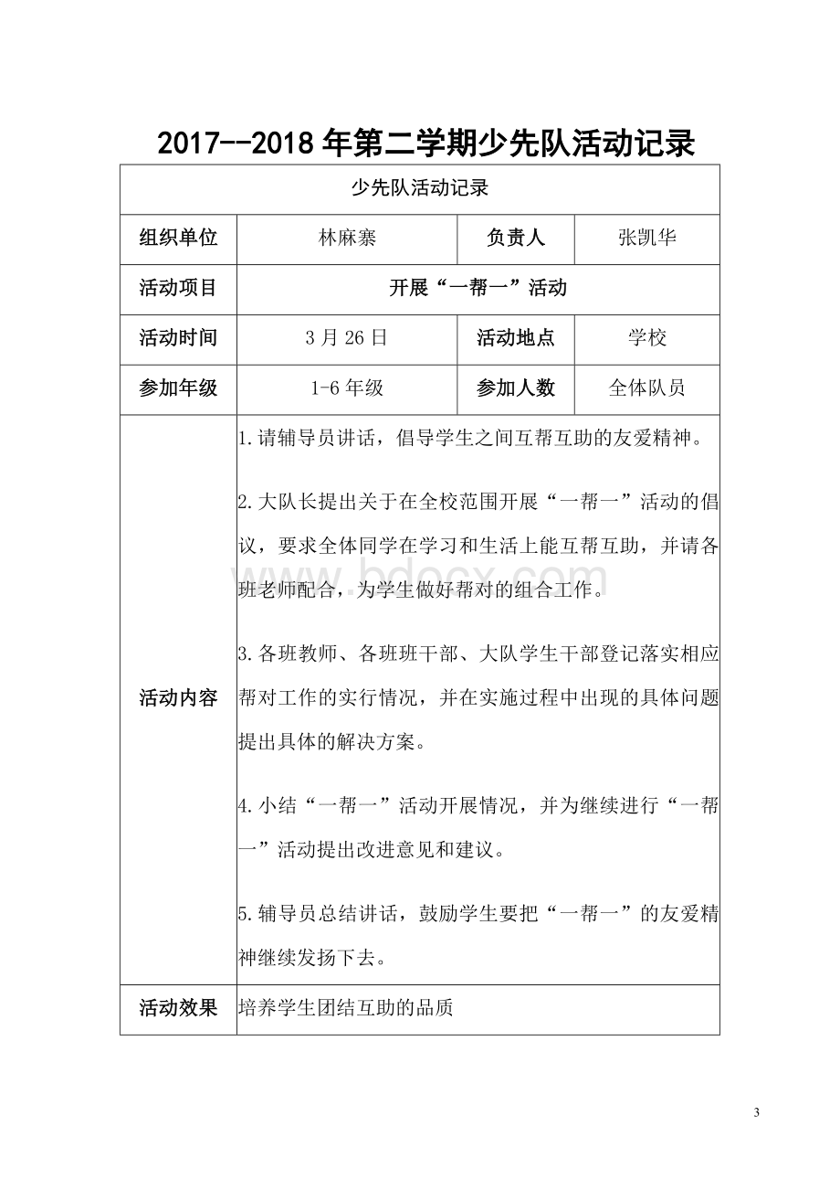 2017--2018年春季学期少先队活动记录Word格式文档下载.doc_第3页