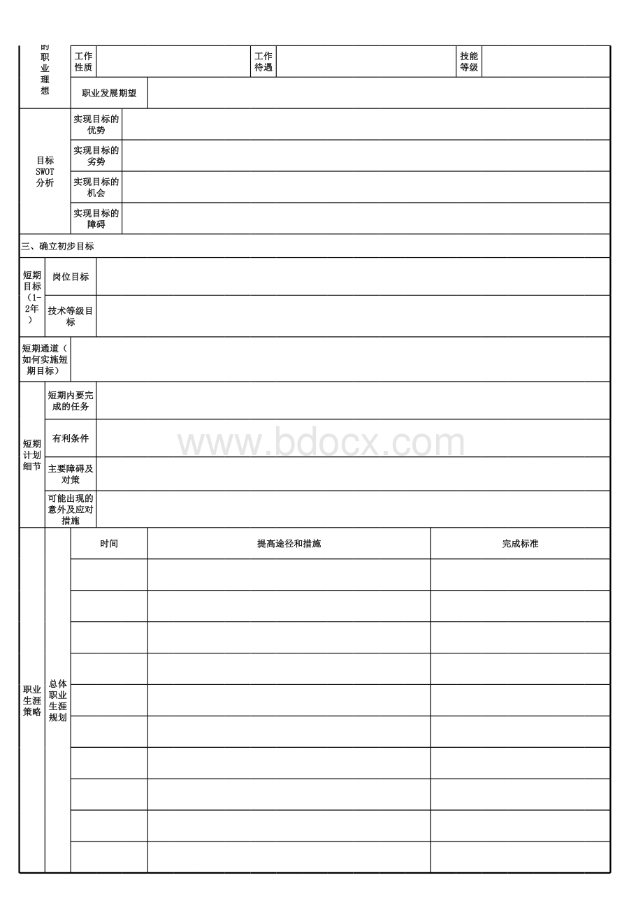 员工职业生涯规划表表格文件下载.xls_第3页