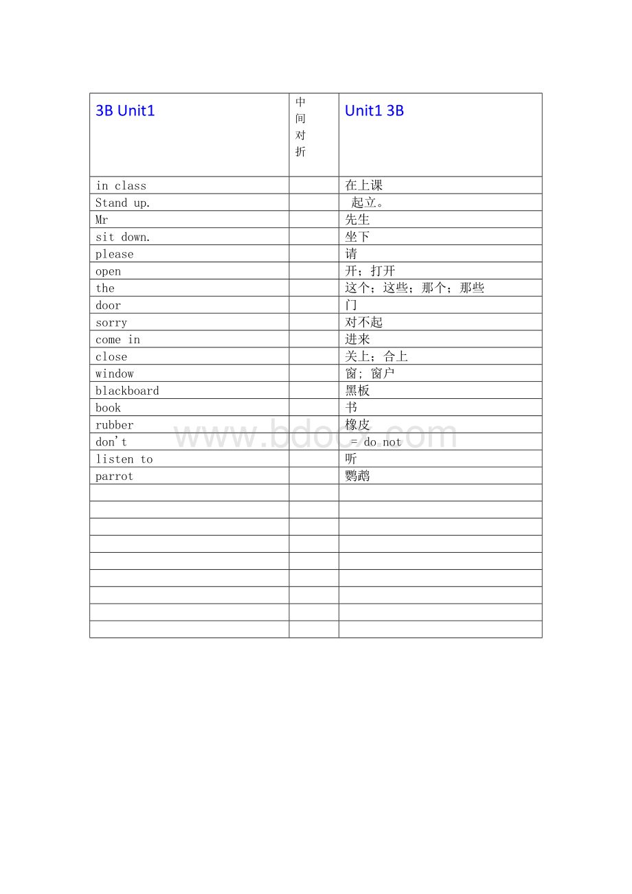 最新苏教译林版英语三年级下册单词默写版.doc