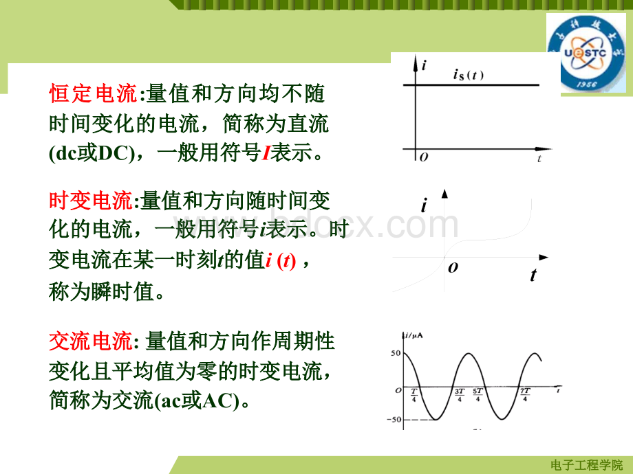 电路的基本物理量PPT资料.ppt_第2页