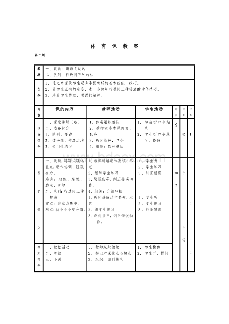 最新人教版六年级上册体育全册教案.doc_第2页